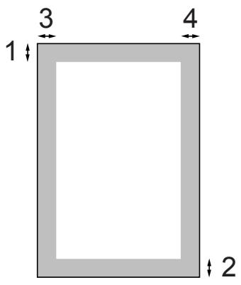 BROTHER MFC-6490CW - Printable area - 1