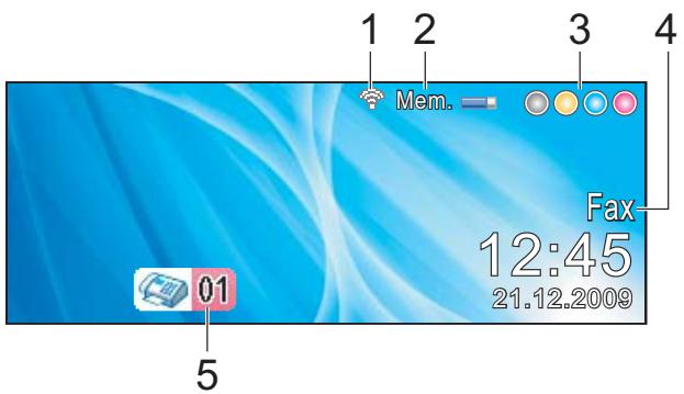 BROTHER MFC-6490CW - LCD screen indications - 1