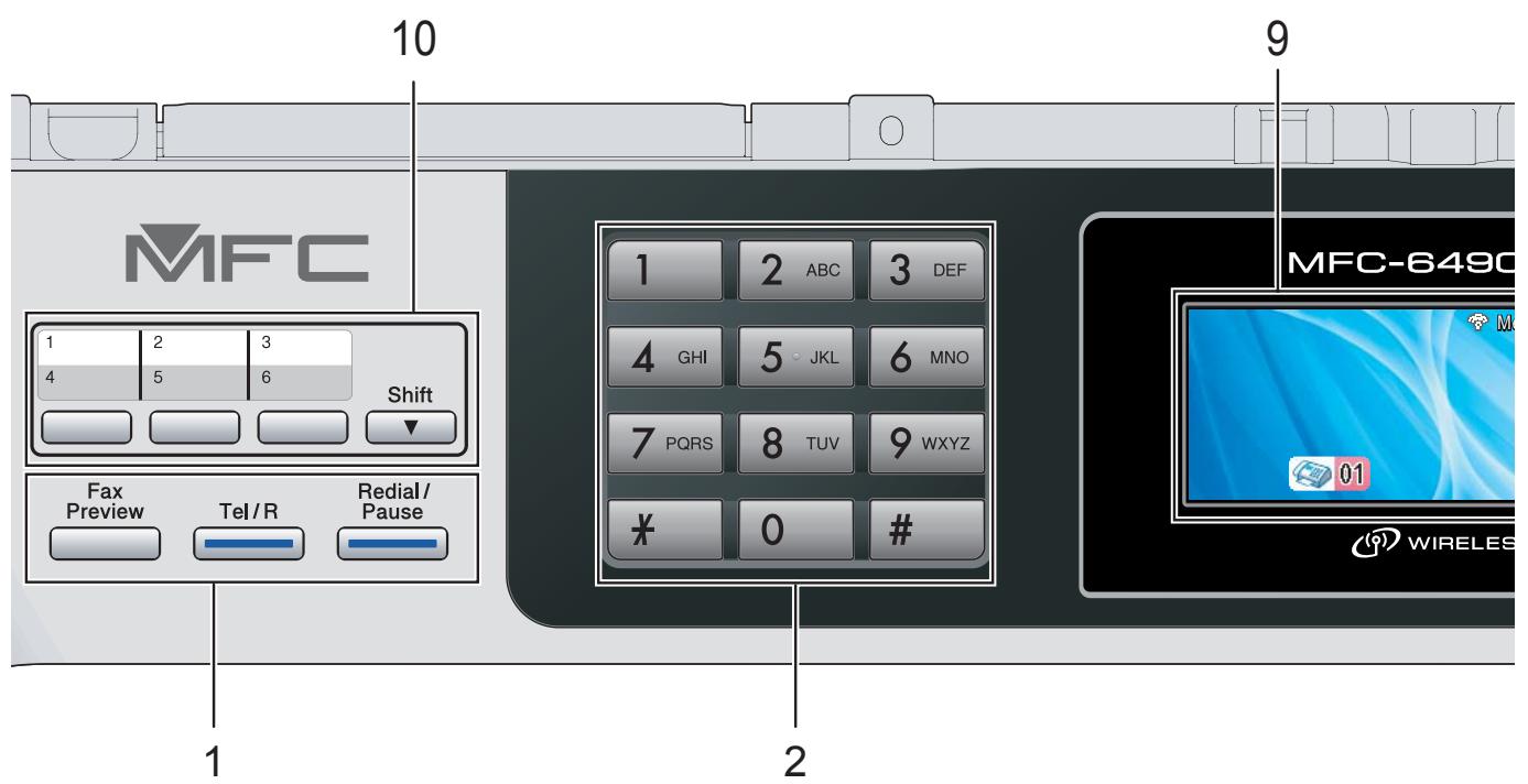 BROTHER MFC-6490CW - MFC-6490CW Control panel overview - 1