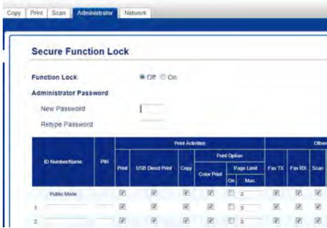 BROTHER MFC-9340CDW - Setting up and changing the Public user mode - 1