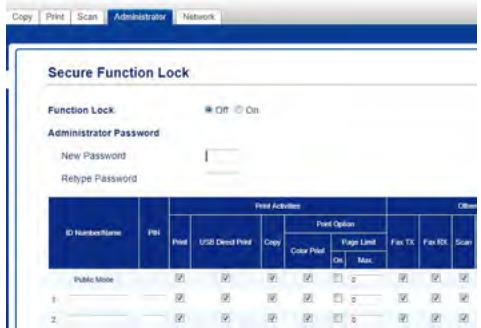 BROTHER MFC-9340CDW - Setting the administrator password - 1