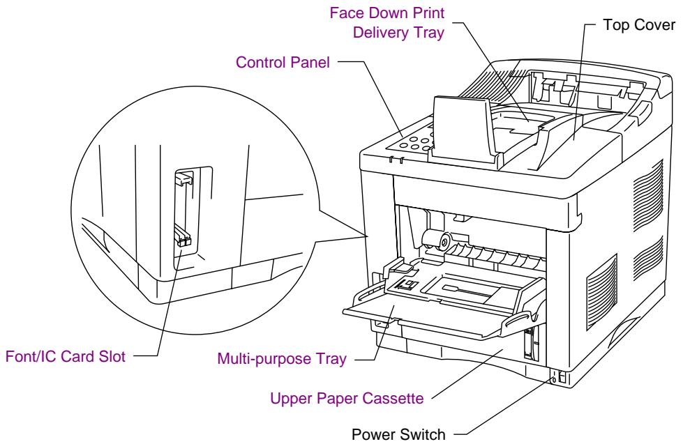 BROTHER HL-2060 - General View - 1