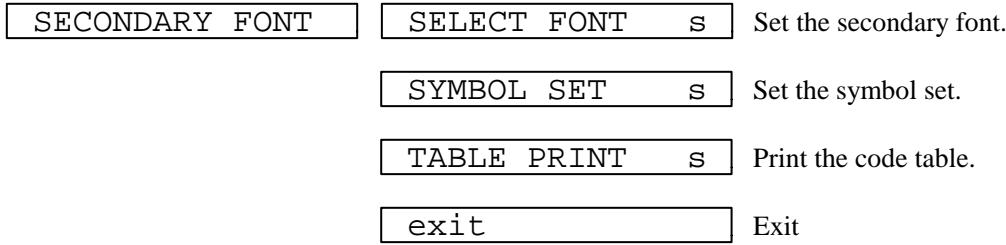 BROTHER HL-2060 - Setting the Font and Symbol Set in the HP LaserJet Mode - 1