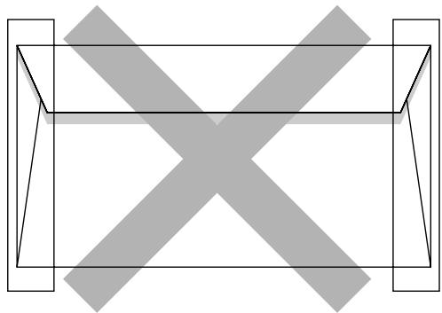 BROTHER HL-2400CEN - Using Envelopes - 2