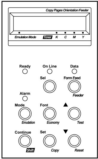 BROTHER HL-2400CEN - Using the Panel Buttons - 1