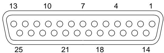 BROTHER HL-2400CEN - Interface Connectors - 1