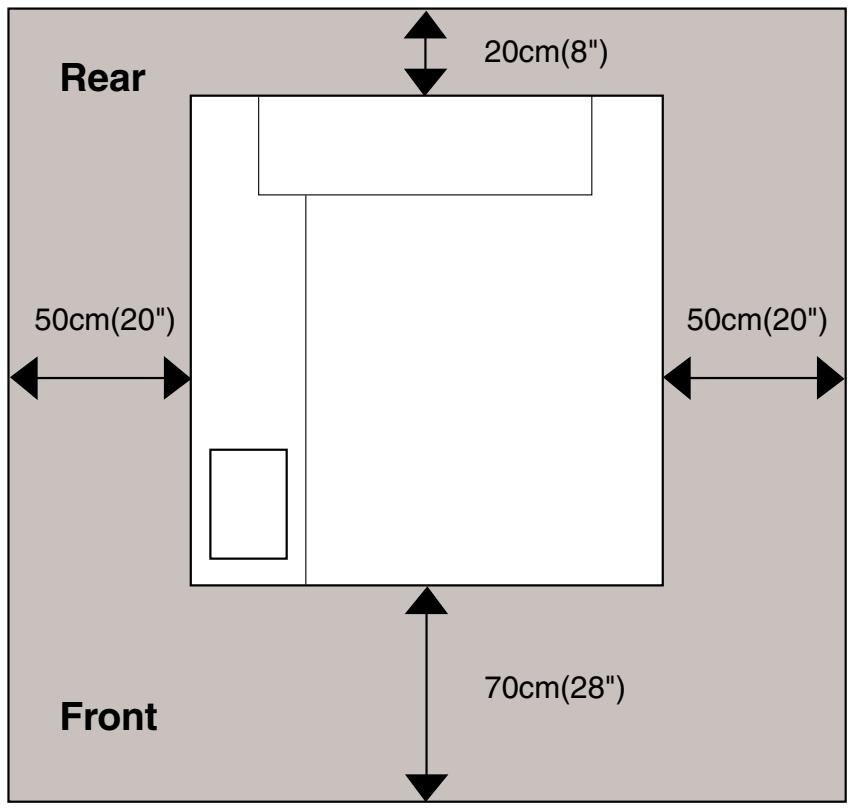 BROTHER HL-2600CN - Place the printer on a flat, horizontal surface. - 1