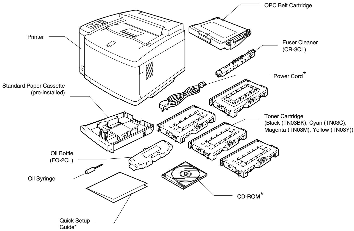 BROTHER HL-2600CN - CHECKING THE CARTON COMPONENTS - 1