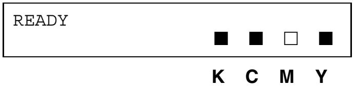BROTHER HL-2600CN - LCD MESSAGES - 1