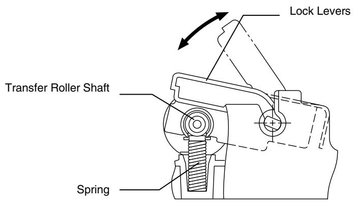 BROTHER HL-2600CN - Replacing the Transfer Roller - 4