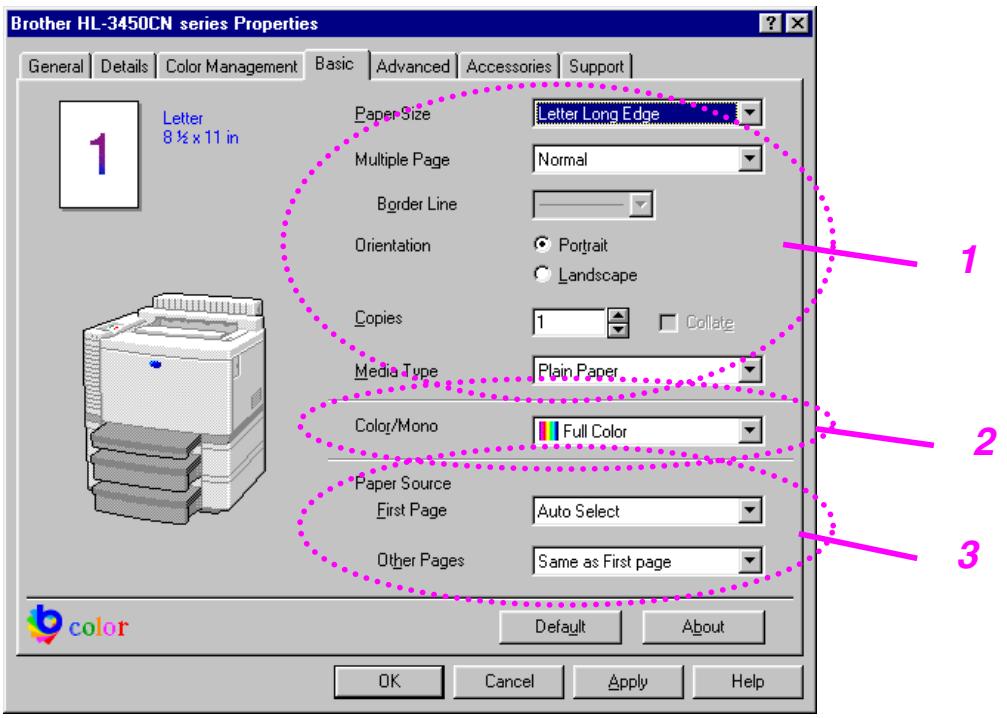 BROTHER HL-34500CN - Note - 1