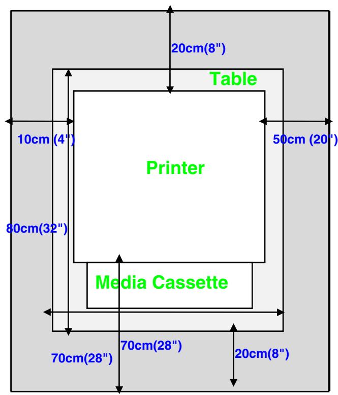 BROTHER HL-34500CN - Environment - 1