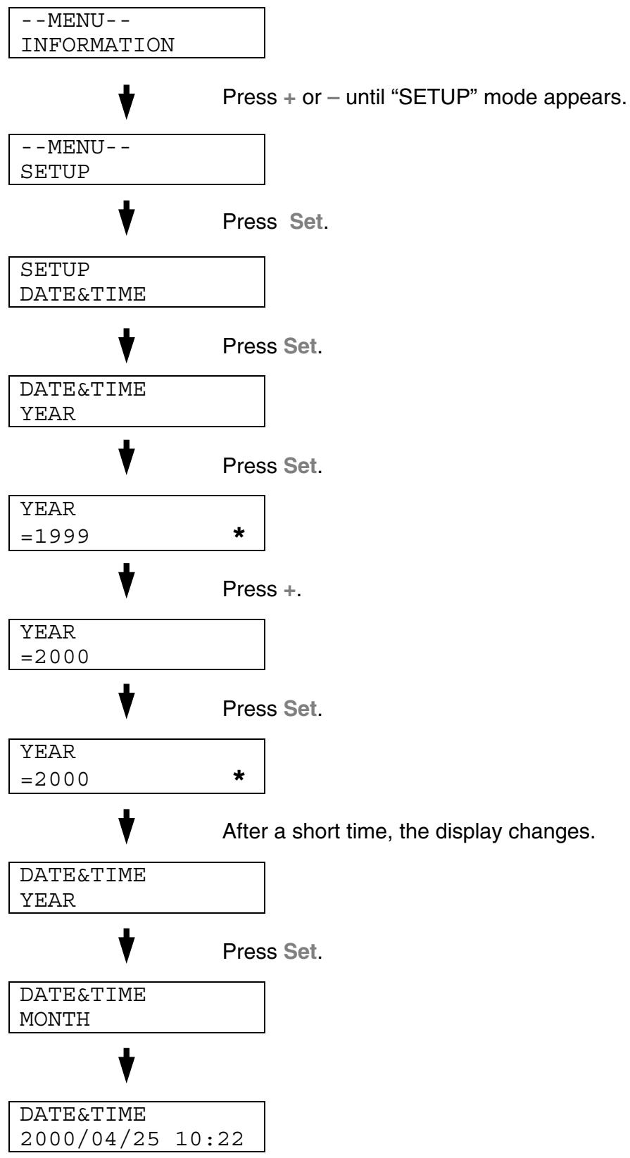 BROTHER HL-3450CN - RESET MENU - 1
