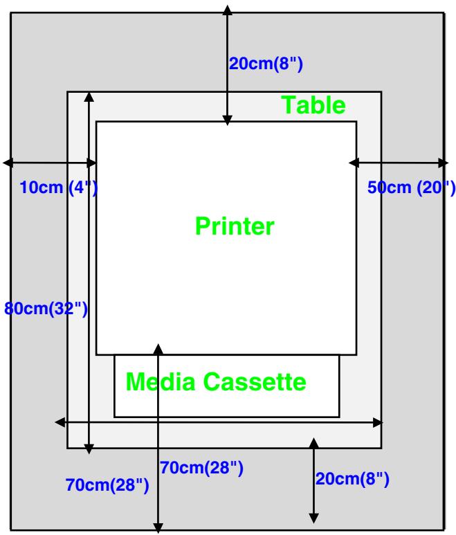 BROTHER HL-3450CN - Environment - 1