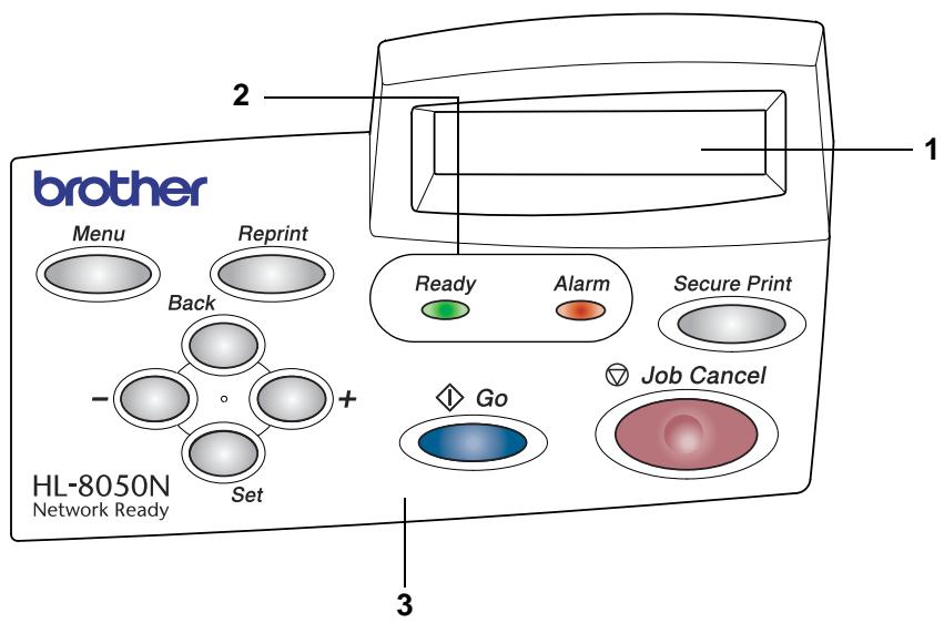 BROTHER HL-8050 - Control Panel Overview - 1