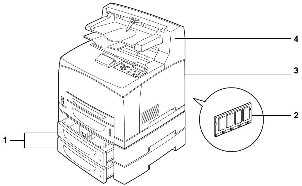 BROTHER HL-8050 - Changing the Configuration for Options - 1