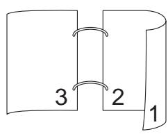 BROTHER HL-8050 - Types of Duplex Printing - 2
