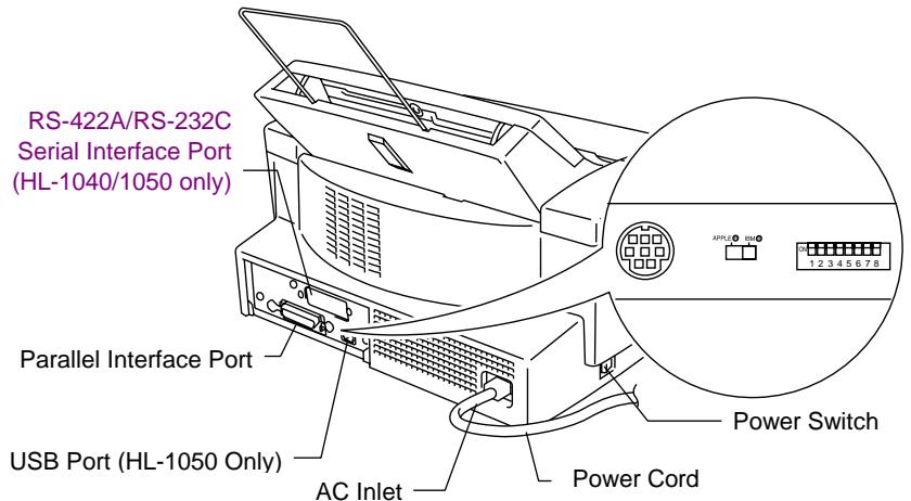BROTHER HL-1040 - Finding Out How to Use the Printer - 2