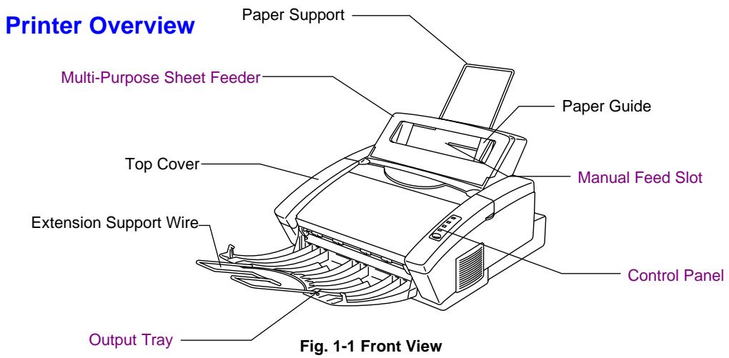 BROTHER HL-1040 - Finding Out How to Use the Printer - 1