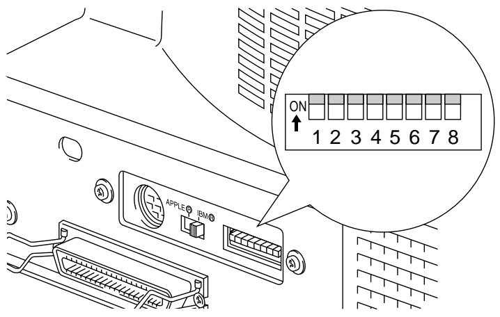 BROTHER HL-1040 - Caution - 1