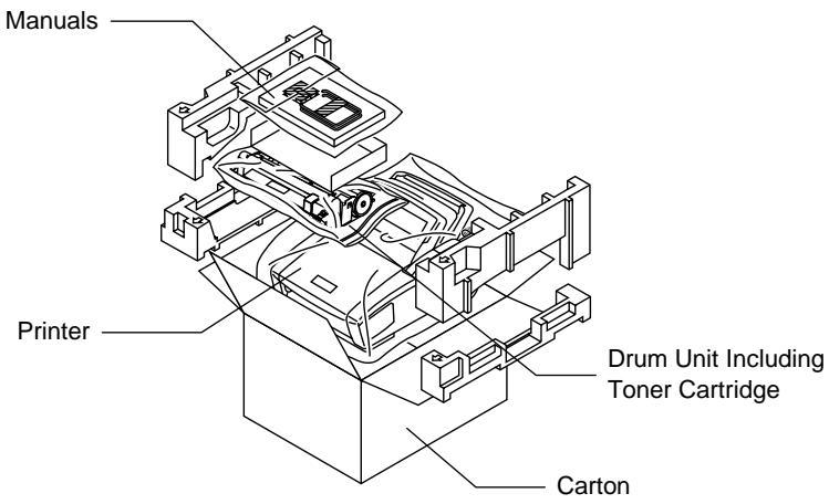 BROTHER HL-1070 - Note - 3
