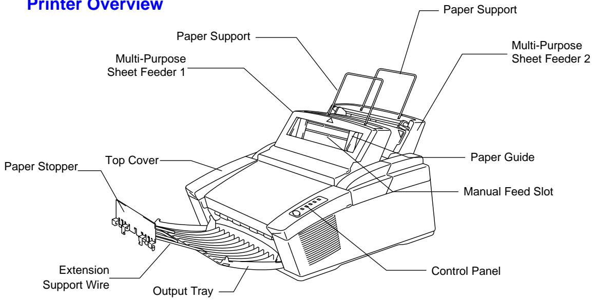 BROTHER HL-1070 - ABOUT YOUR PRINTER - 1