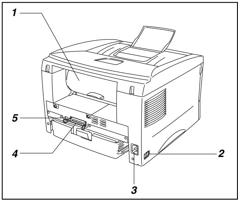 BROTHER HL-1230 - ♦ Rear View (HL-1230) - 2