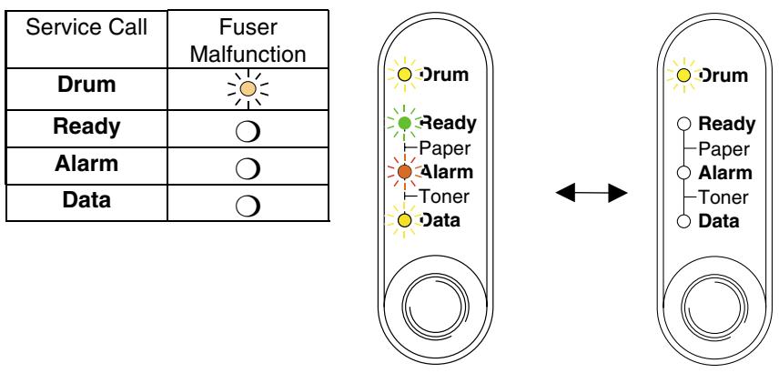 BROTHER HL-1230 - Service Call Indications - 1