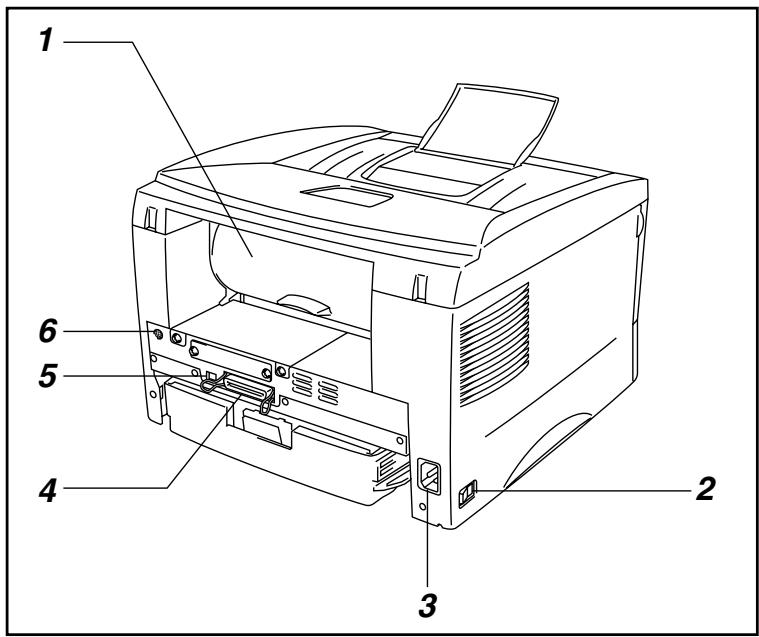 BROTHER HL-1230 - ♦ Rear View (HL-1230) - 3