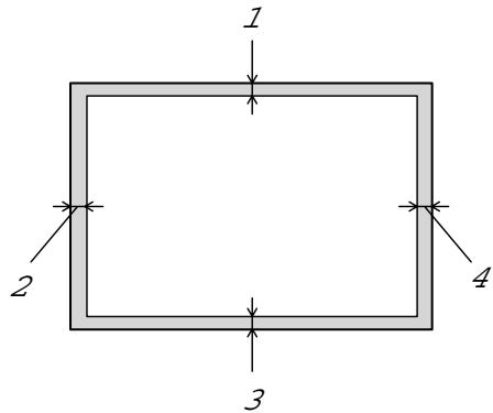 BROTHER HL-1230 - Printable Area - 2