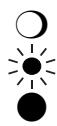 BROTHER HL-1240 - What do the LED indications mean - 1
