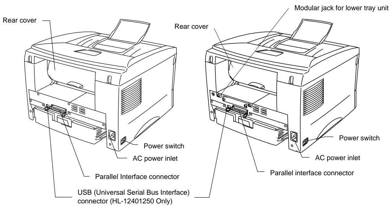 BROTHER HL-1240 - Components - 3