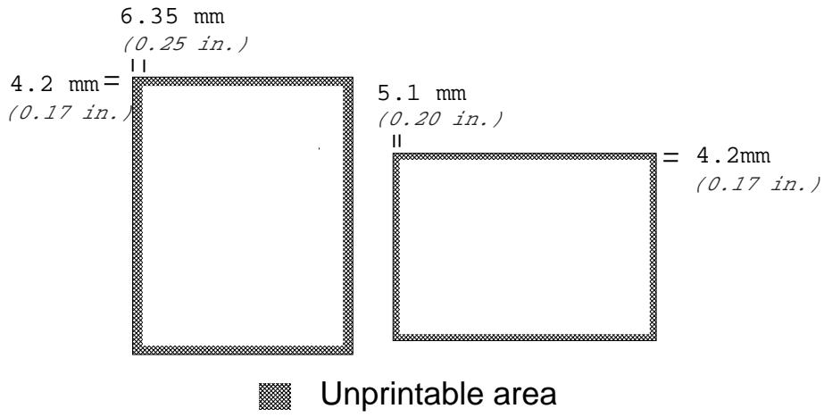 BROTHER HL-1240 - Printable Area - 1