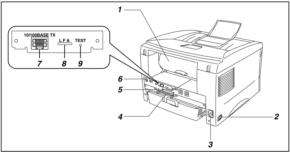 BROTHER HL-1440 - Rear View (HL-1470N) - 1