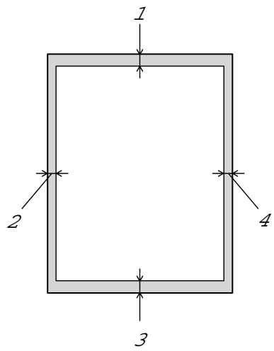 BROTHER HL-1440 - Printable Area - 1