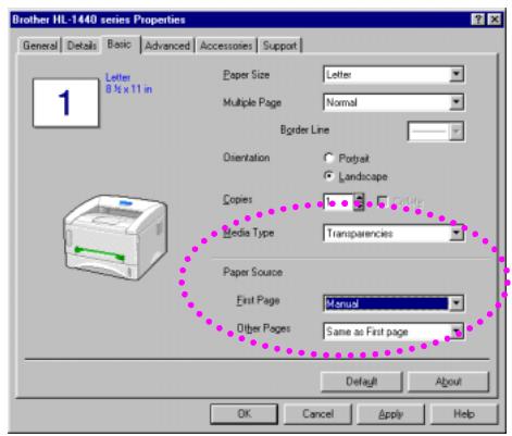 BROTHER HL-1470N - Printing on Transparencies from the Manual Feed Slot - 1