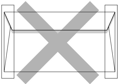 BROTHER HL-1660E - Using Envelopes - 2