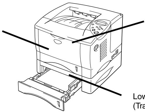 BROTHER HL-1870N - Optional Accessories - 8