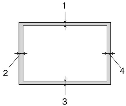 BROTHER HL-1870N - Printable Area - 2