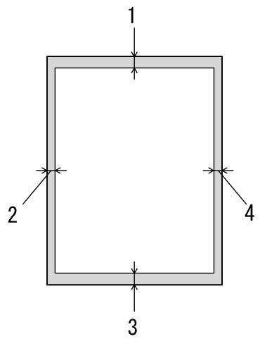 BROTHER HL-1870N - Printable Area - 1