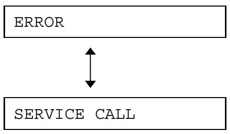 BROTHER HL-1870N - Service Call Messages - 1