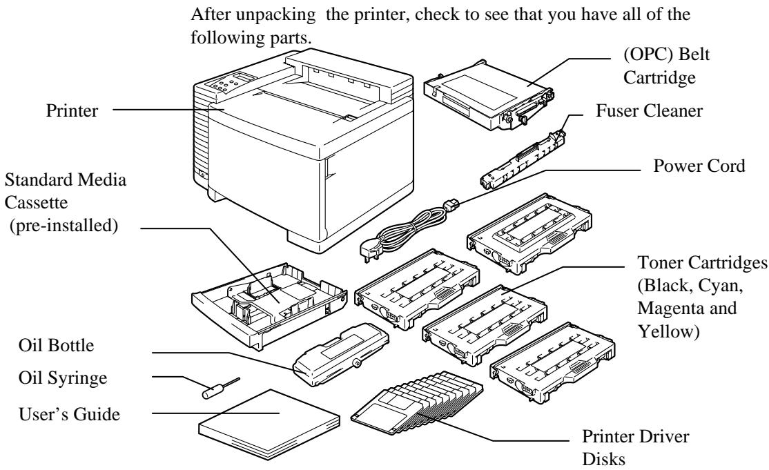 BROTHER HL-2400C - Checking the Components - 1