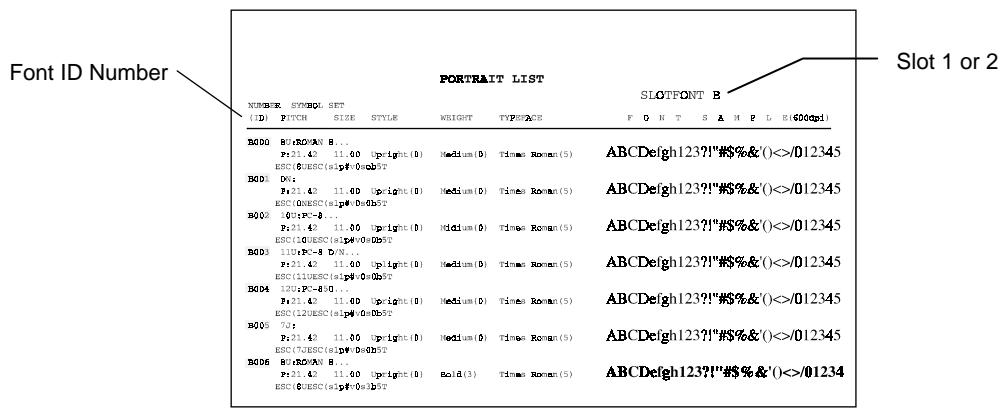 BROTHER HL-2400CN - Notes - 1