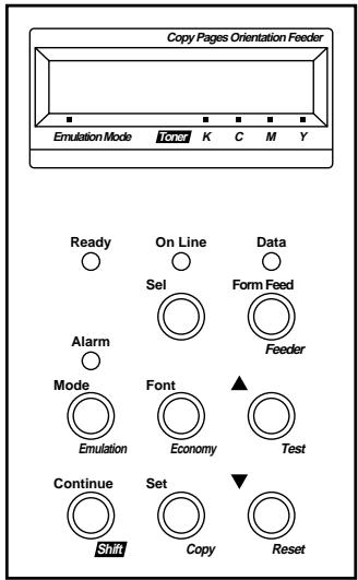 BROTHER HL-2400CN - DISPLAY AND LEDS - 1