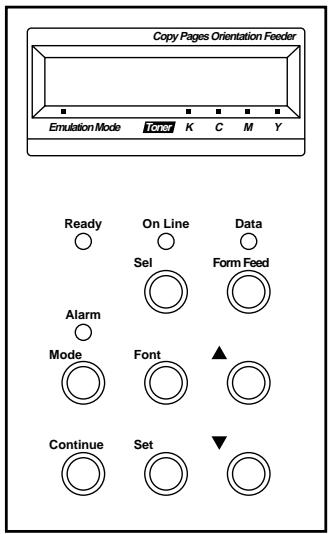 BROTHER HL-2400CN - BUTTONS IN NORMAL MODE - 1
