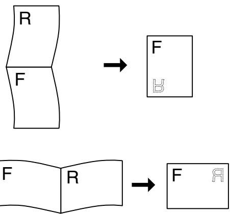 BROTHER HL-4000CN - Types of Duplex Printing - 3