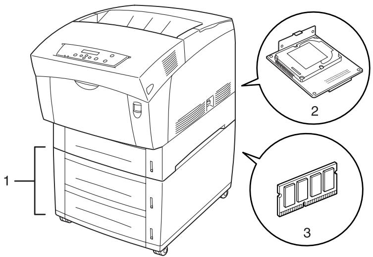 BROTHER HL-4000CN - Changing the Configuration for Options - 1