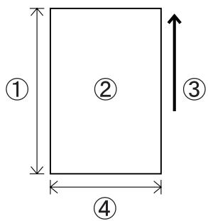 BROTHER HL-4000CN - Look - 1