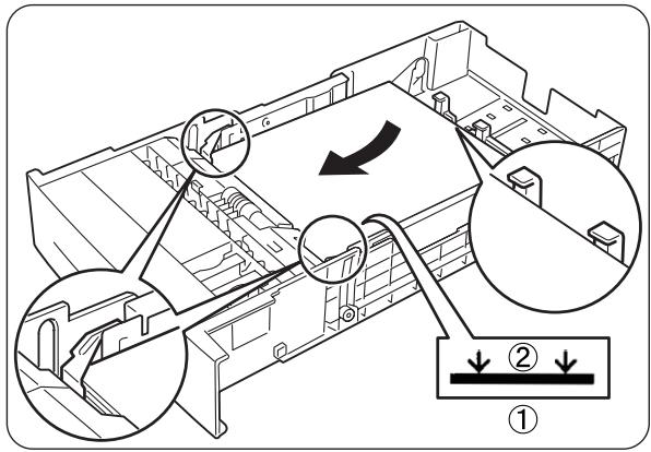 BROTHER HL-4000CN - Look - 1