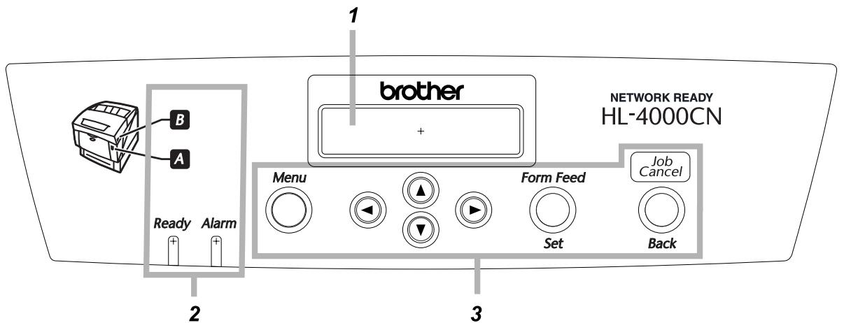 BROTHER HL-4000CN - Control Panel Functionality - 1